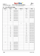 Preview for 6 page of Evektor SportStar MAX Pilot Operating Handbook