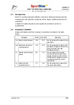 Preview for 21 page of Evektor SportStar MAX Pilot Operating Handbook