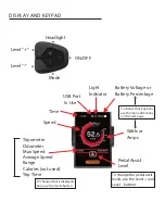 Предварительный просмотр 2 страницы Evelo DPC-18 Owner'S Manual