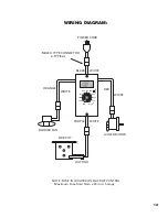 Preview for 13 page of Even Embers SMK0028ASO Owner'S Manual