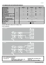 Предварительный просмотр 5 страницы evenes EPO 2-3 Assembly And User'S Manual