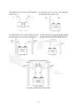 Предварительный просмотр 6 страницы evenes Gelbi D 4.2 Operating Manual And Assembly