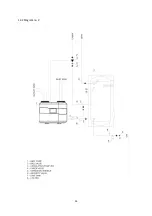 Предварительный просмотр 26 страницы evenes Gelbi D 4.2 Operating Manual And Assembly