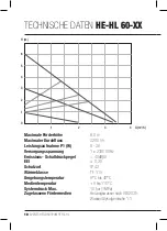 Preview for 11 page of evenes HE-HL 40 Series Manual