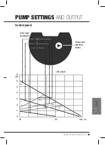 Preview for 30 page of evenes HE-HL 40 Series Manual