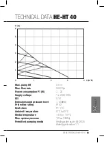 Предварительный просмотр 34 страницы evenes HE-HT 40 Series Manual