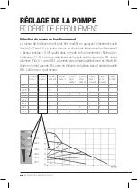 Предварительный просмотр 63 страницы evenes HE-HT 40 Series Manual