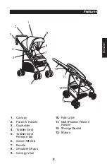 Предварительный просмотр 3 страницы Evenflo 14112422A Instructions Manual