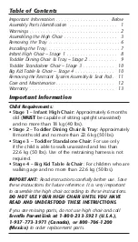 Preview for 2 page of Evenflo 4-in-1 Eat & Grow Manual