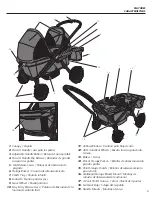 Предварительный просмотр 3 страницы Evenflo PIVOT XPLORE All-Terrain Stroller Wagon Manual