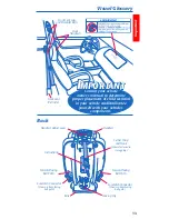 Предварительный просмотр 15 страницы Evenflo Snulgi Owner'S Manual