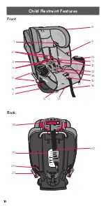 Preview for 18 page of Evenflo Symphony All-in-One Owner'S Manual