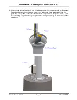 Preview for 22 page of EvenGlo GA 301 H Manual