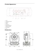 Предварительный просмотр 4 страницы Event Lighting BM7W10RGBW User Manual