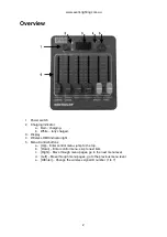 Предварительный просмотр 3 страницы Event Lighting KONTROL5W User Manual