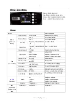 Предварительный просмотр 5 страницы Event Lighting Lite LM7X30 User Manual