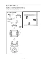 Предварительный просмотр 3 страницы Event Lighting LM6X15 User Manual