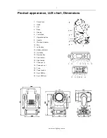 Предварительный просмотр 3 страницы Event Lighting M1B50W User Manual