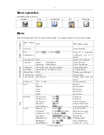 Предварительный просмотр 6 страницы Event Lighting M1B50W User Manual