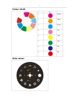 Preview for 4 page of Event Lighting M1B60W User Manual