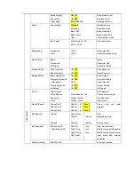 Preview for 6 page of Event Lighting M1B60W User Manual