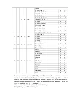 Preview for 9 page of Event Lighting M1B60W User Manual