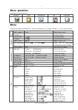 Предварительный просмотр 8 страницы Event Lighting M1H200W User Manual