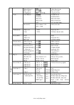 Предварительный просмотр 9 страницы Event Lighting M1H200W User Manual