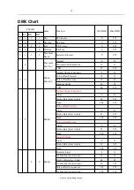 Предварительный просмотр 10 страницы Event Lighting M1H200W User Manual