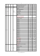 Предварительный просмотр 11 страницы Event Lighting M1H200W User Manual