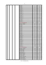 Предварительный просмотр 12 страницы Event Lighting M1H200W User Manual