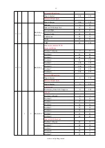 Предварительный просмотр 13 страницы Event Lighting M1H200W User Manual