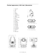 Preview for 3 page of Event Lighting M1H300W User Manual