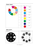 Preview for 5 page of Event Lighting M1H300W User Manual