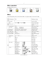 Preview for 8 page of Event Lighting M1H300W User Manual