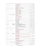 Preview for 12 page of Event Lighting M1H300W User Manual