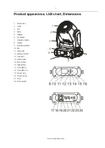 Preview for 3 page of Event Lighting M1S190W User Manual