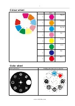 Preview for 5 page of Event Lighting M1S190W User Manual