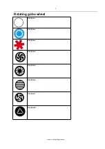 Preview for 6 page of Event Lighting M1S190W User Manual