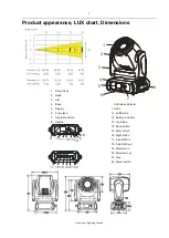 Предварительный просмотр 3 страницы Event Lighting M1S75W User Manual