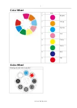 Предварительный просмотр 4 страницы Event Lighting M1S75W User Manual