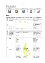 Предварительный просмотр 6 страницы Event Lighting M1S75W User Manual