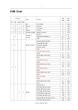 Предварительный просмотр 8 страницы Event Lighting M1S75W User Manual