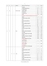 Предварительный просмотр 9 страницы Event Lighting M1S75W User Manual