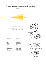 Предварительный просмотр 3 страницы Event Lighting M1S80W User Manual