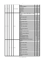 Предварительный просмотр 9 страницы Event Lighting M1S80W User Manual