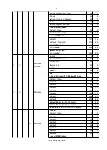 Предварительный просмотр 10 страницы Event Lighting M1S80W User Manual