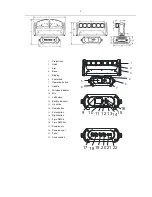 Предварительный просмотр 4 страницы Event Lighting M6B10RGBW User Manual