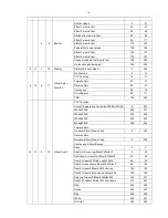 Предварительный просмотр 10 страницы Event Lighting M6B10RGBW User Manual