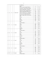 Предварительный просмотр 11 страницы Event Lighting M6B10RGBW User Manual